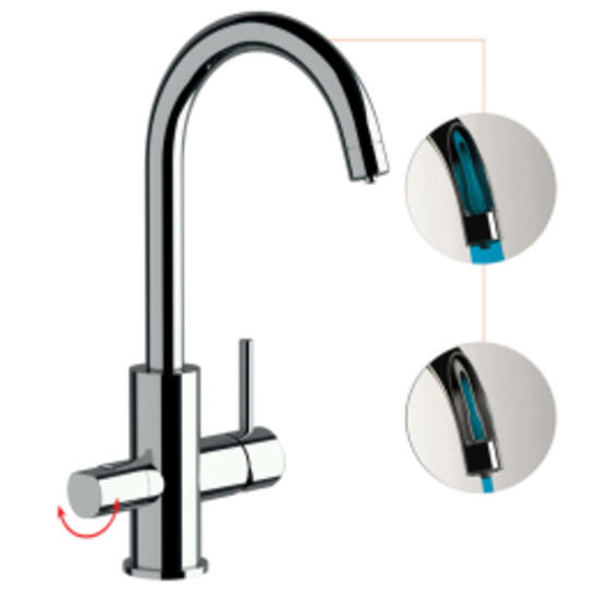 Miscelatore a 3-vie per lavello S20679DW con selezione acqua - Bagno Italiano